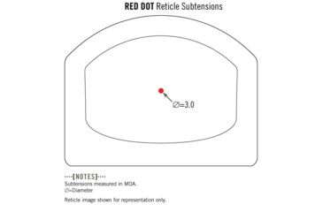 Image of Vector Optics Frenzy 1x17x24 GenII Red Dot Sight, Black, SCRD-19II