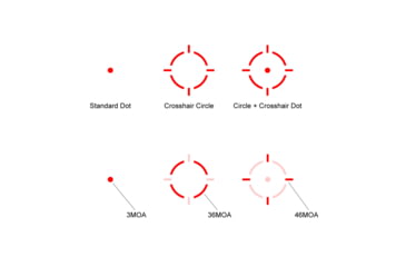 Image of Vector Optics Frenzy FA 17x20 Reflex Red Dot Sight w/MRT Aspheric Lens EDC, Multi Reticle, Black, SCRD-M68