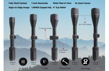 Image of Vector Optics Matiz 6-18x44mm, Secong Focal Plane, 1inch Tube, Turkey Rifle Scope, Black, SCOL-28