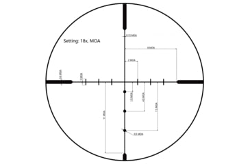 Image of Vector Optics Matiz 6-18x44mm, Secong Focal Plane, 1inch Tube, Turkey Rifle Scope, Black, SCOL-28
