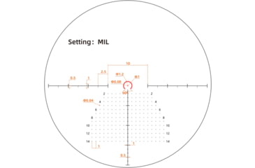 Image of Vector Optics VictOptics S10 1-10x24 30mm Tube LPVO Rifle Scope w/ 1-Piece Extreme High Picatinny AR Mount Kit, Second Focal Plane, VS 10-1 MIL Reticle, Black, OPSL137