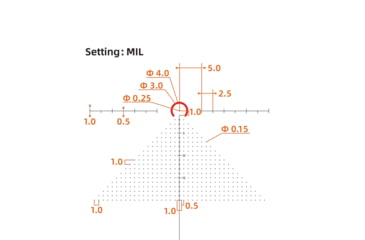Image of Vector Optics VictOptics S6 1-6x24 30mm Tube LPVO Rifle Scope w/ 1-Piece Extreme High Picatinny AR Mount Kit, Second Focal Plane, Etched Glass VI-CTSIX, Black, OPSL122