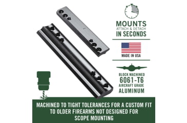 Image of Weaver Base,Side Mount #2