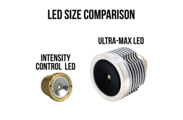 Image of Wicked Hunting Lights Replacement Ultra-Max LED, Red, W2097