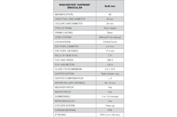Image of Winchester Supreme Optics 8x42mm Binocular, Black/Gray, W12-0842
