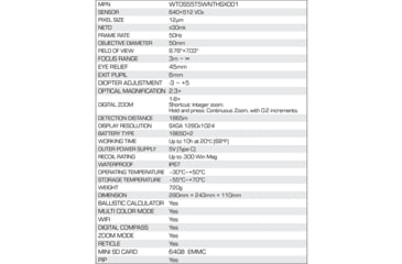 Image of Winchester Supreme THSX 640 1-8x50mm Thermal Hunting Sight, 50Hz. 640x512, Black, WTOS55T5WNTHSX001