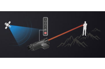 Image of Shinenyx AIM101 384 5.2x48mm Thermal Imaging Rifle Scope, 384x288, Black, AIM101