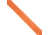 Allen 10 inch Highly Reflective Flagging Cords, 10in, Orange, 6 Pack, 456