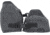 Allen Eliminator Prefilled Front/Rear Range Bag Combo, Gray, 18417