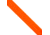 Allen Flagging Tape, Orange, 1inx150ft, 45