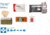 Blue Force Gear Trauma Kit Small, Essential Fill Kit, Black, HW-TKN-SM-ESS-BK