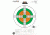 Champion Target 25yd Pistol Slow