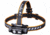 Fenix HM60R Headlamp