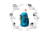 Gregory Amber 68L Backpack, Coral Blue, 149387-7197