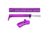 Guntec USA AR-15 Compliant Ultra Furniture Set, Anodized Purple, AR-COMP-SET-PURPLE