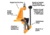 Lyman Brass Smith Ideal Press, Iron Frame, Orange, 7726500