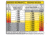 MCR Safety Cut Pro Single Ply DuPont Kevlar CV Cut Resistant Sleeves - Mens, 18 x 3 1/4in, Single Ply Sleeve, 9378SPW