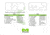 Meprolight Night Sights for HK 91,93,94 &amp; MP5 Rifles, 1315063101