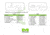 Meprolight Tru-Dot Night Sight Set for Ruger P345, Green, 10995, 109953101