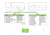 Meprolight Tru-Dot Night Sight Set for Ruger SR9 &amp; SR9C, Green, ML10993, 109933101