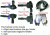 NcSTAR Holster CV2908
