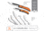 Outdoor Edge Cutlery Razor Guide Pack