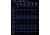 Predator Thermal Optics Matrix 1.5-12x35mm Thermal Monocular