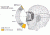 Revision Desert Locust Fan Goggles - vision range, vertical