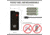 StreetWise Security Products Knight Light Alarm/Flashlight