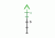 Trijicon 3.5x35 ACOG Illuminated Scope with Green Chevron Reticle