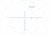 Vector Optics Minotaur GenII MFL Rifle Scope, 12-60x60mm, 60mm Tube, SFP, Etched Glass MOA VEMP-LR, Matte, Black, SCOL-40
