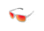 Easy Day Eye Protection