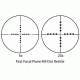 Barska First Focal Plane Mil-Dot 5X-20X Reticle