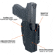 Black Scorpion Outdoor Gear Pro IDPA Competition Holster, Right Hand, Walther PPQ Mod 2/ PPQ Q5 Match, 5in Barrel, 1.5 - 1.75in Belts, Kydex, Carbon Fiber, HC03-IDPA-WALTHERQ5CFRH