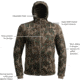 Blocker Outdoors Finisher Turkey Jacket - Mens, MO Greenleaf, Small, 1409016