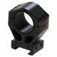 Burris 30mm, 1.50 Height, Pair, Matte, Pair, 420223