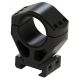 Burris 34mm, 1.50 Height, Pair, Matte, 420211