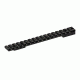 Burris XTB-700 Short Action, 410653