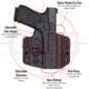 C&amp;G Holsters Covert OWB Belt Holster, Walther PDP 4.5, Right Hand, Black, 1206-100