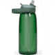 CamelBak Thrive Flip Straw, Forest Green, 1L / 32 oz, 2852302001