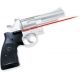 DEMO, Crimson Trace Lasergrips for Smith &amp; Wesson L and N Frame Square/Round Butt LG207