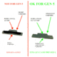 Cross Armory Extended Slide Lock for Glock Generation 1-3, Black, crGSLbk