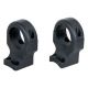 DNZ Products Hunt Masters Two Piece Mounts