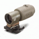 EOTech G23 Magnifier Tan