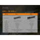 Fenix E20 V 2.0 AA Flashlight, E20V2BK