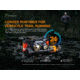 Fenix HM 65R-T Rechargeable Headlamp, HM65RTBK