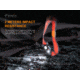 Fenix HM 65R-T Rechargeable Headlamp, HM65RTBK