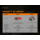 Fenix HM 65R-T Rechargeable Headlamp, HM65RTBK