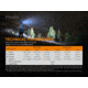 Fenix HM 65R-T Rechargeable Headlamp, HM65RTBK