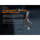 Fenix HM50R Headlamp